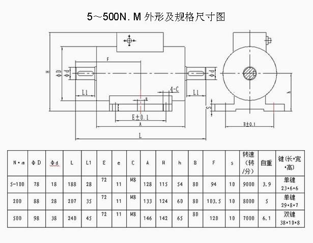 LZ-DN1動態扭矩傳感器